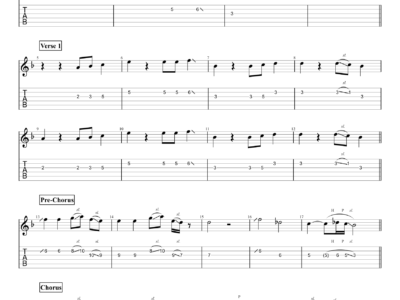 Angels Like You - Miley Cyrus - Guitar Instrumental (PDF)