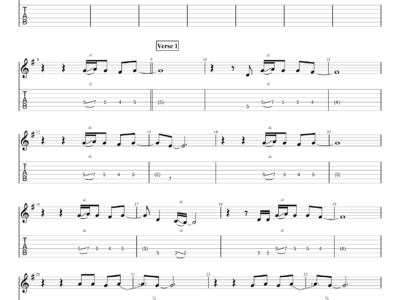 Creep - Radiohead - Guitar Instrumental (PDF)