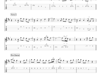 Cupid - FIFTY FIFTY - Guitar Instrumental (PDF)