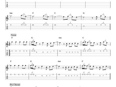 Karena Kamu - Geisha - Electric Guitar (PDF)