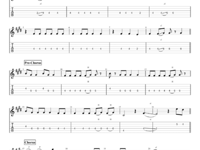 Let Me Down Slowly - Alec Benjamin - Guitar Instrumental (PDF)