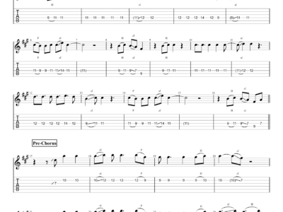 Unstoppable - Sia - Guitar Instrumental (PDF)