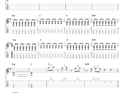 Zombie - The Cranberries - Guitar Instrumental (PDF)